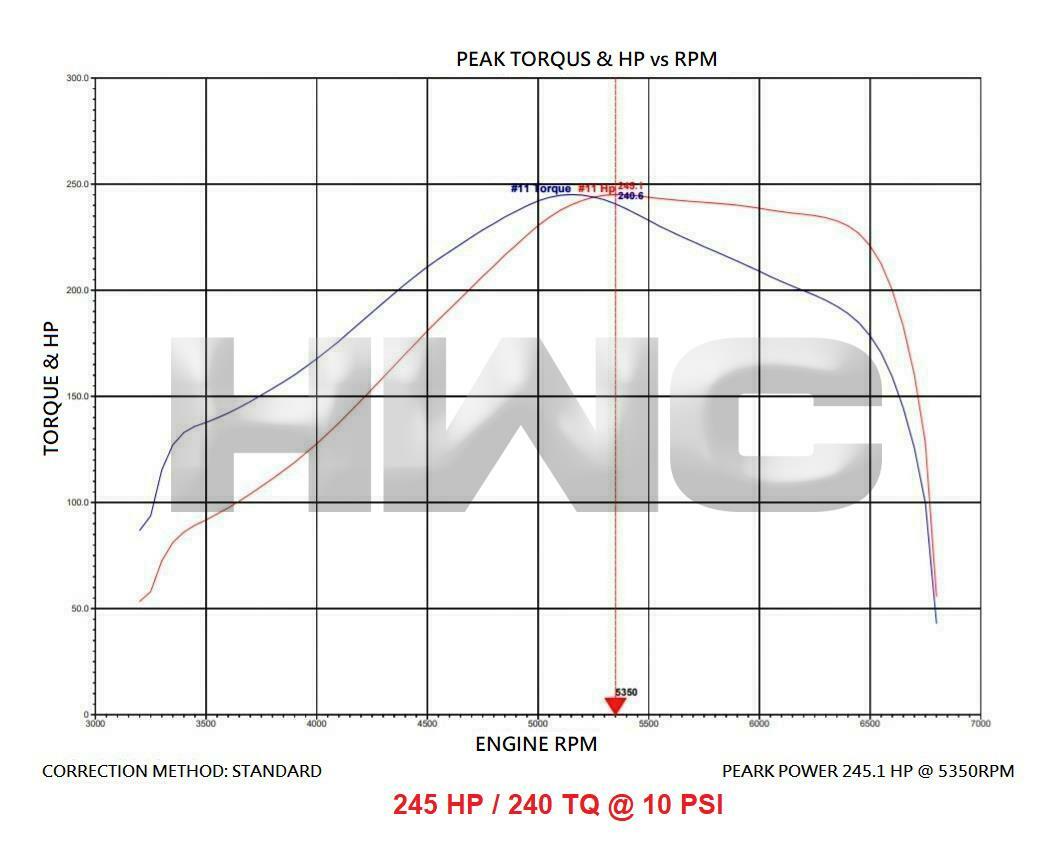 92-00 Civic EG EK/EJ DelSol Sohc D15 D16 Bolt-On Turbo Kit T3/T4 KEEP AC PW RED