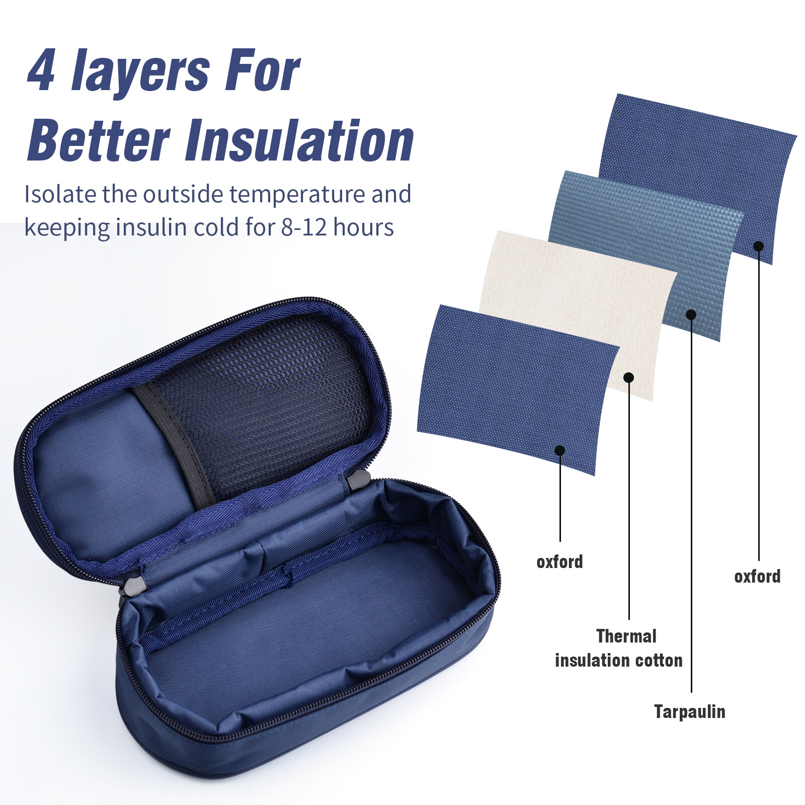 Insulin Cooler Travel Case for Vial, Upgraded Ice Pack, Diabetic Medicine Cooler