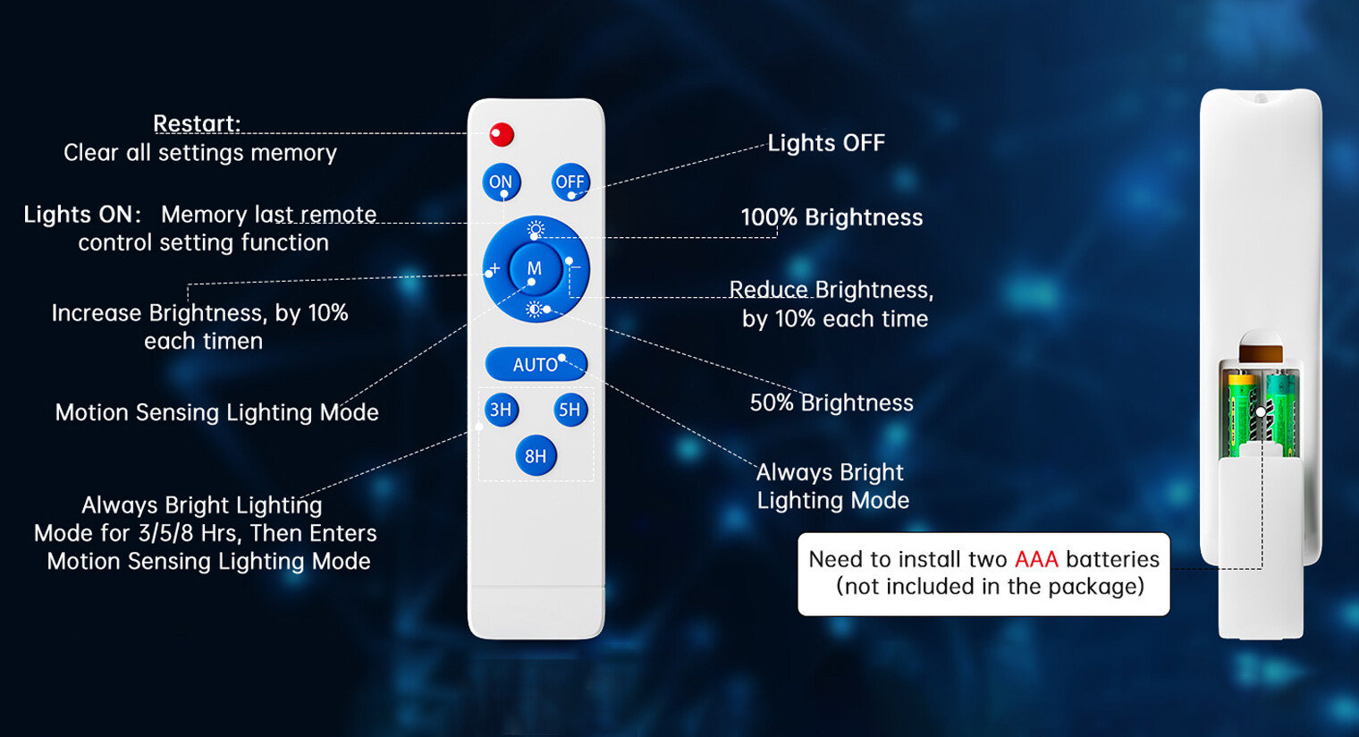 9900000000LM Commercial Solar Street Lights Outdoor Dusk to Dawn Super Bright