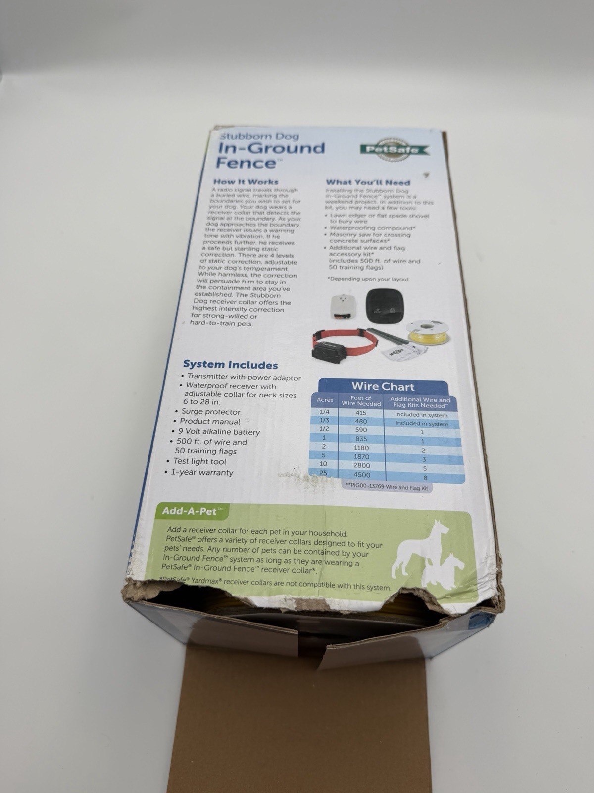 PetSafe PIG00-10777 Stubborn Dog System In-Ground Radio Fence - *READ*