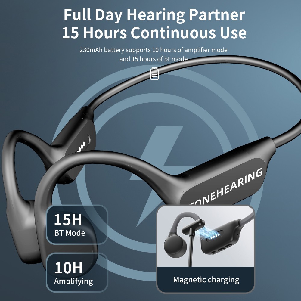 Specially designed noise reducing bone conduction hearing aids for the elderly