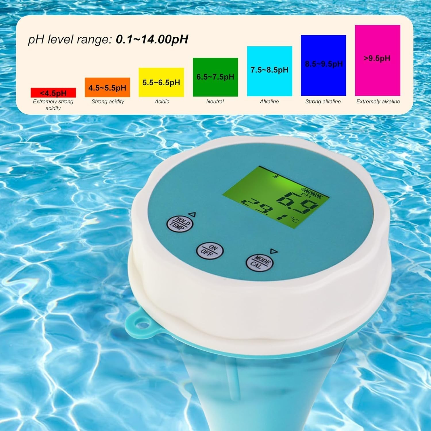 Floating Monitor - Bluetooth Smart Meter Tester for Pools PH/EC/TDS/ORP
