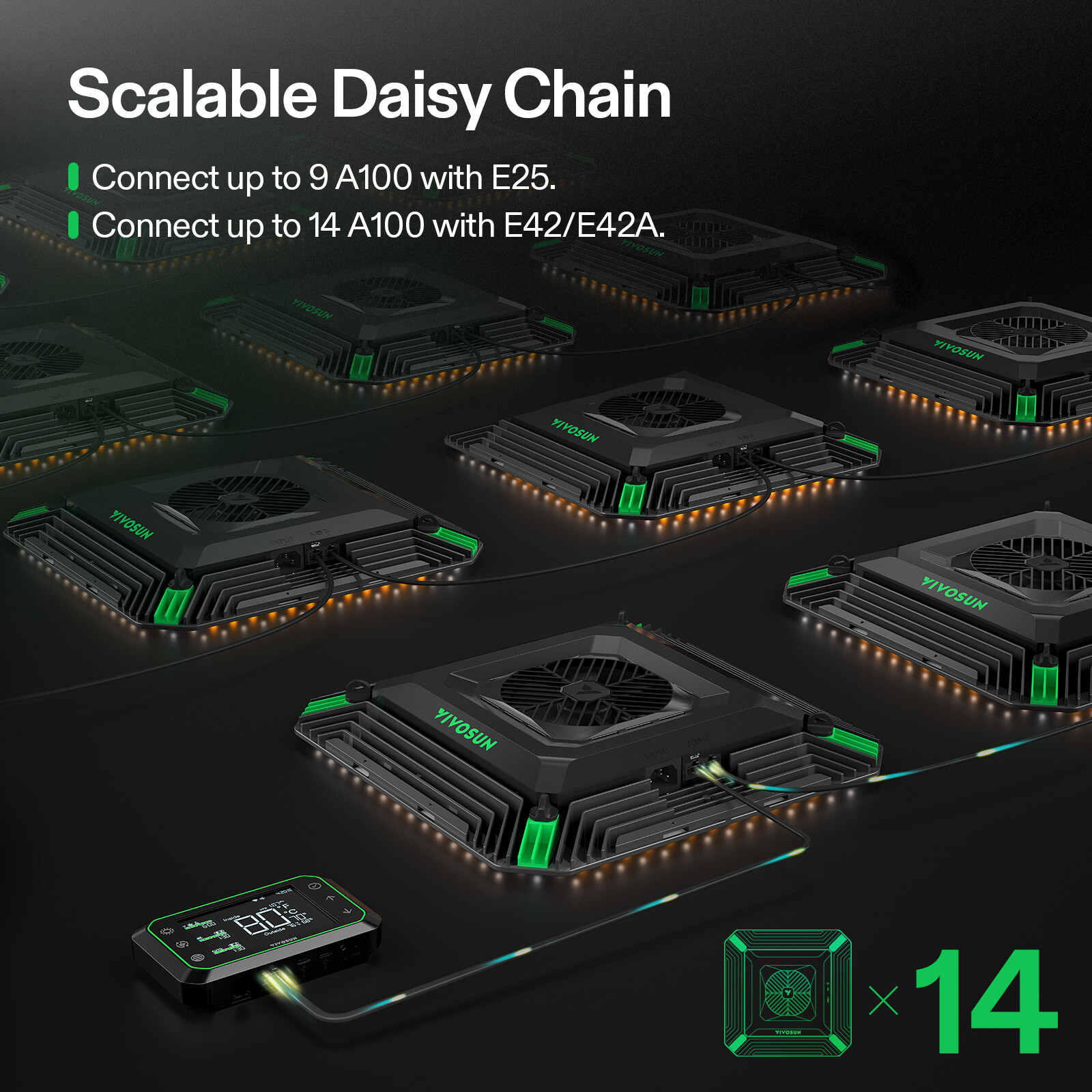 VIVOSUN AeroLight A100/AW200/AW400 LED Grow Light w/ Circulation Fan Tunable