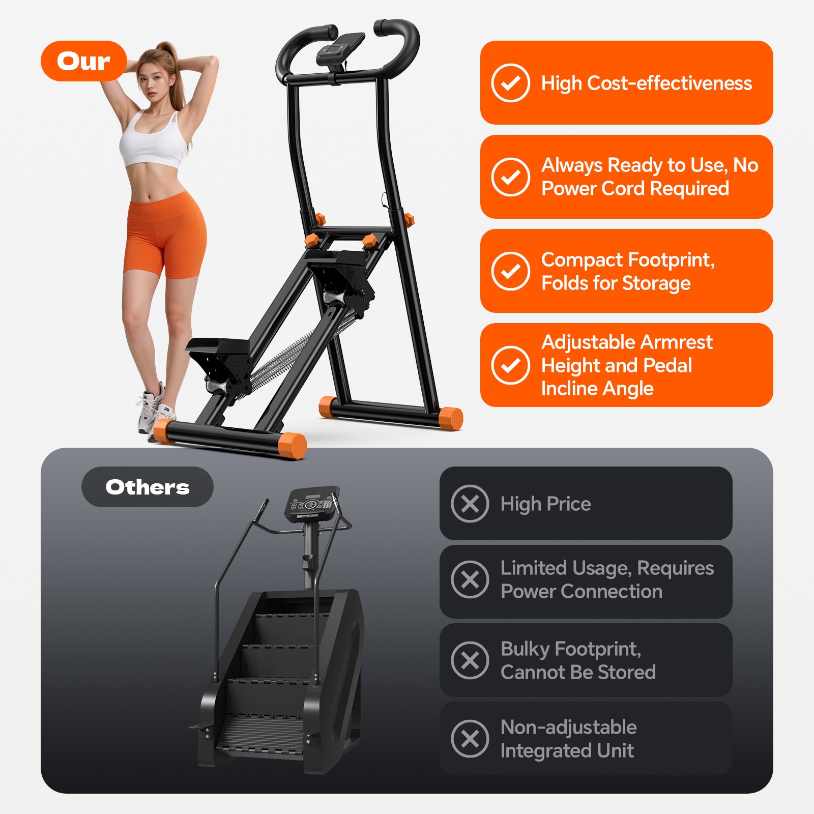 Vertical Climber Stair Stepper Machine For Home Gym Exercise Climbing Machine