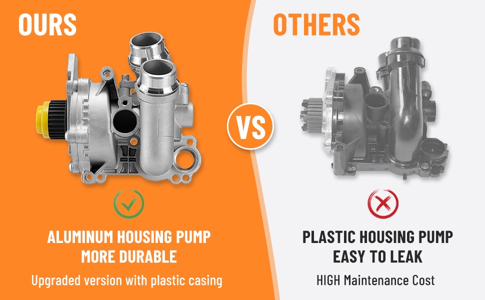 Water Pump Thermostat Assy For Audi A3 A4 A5 A6 Q3 Q5 TT 2.0TFSI 06H121026