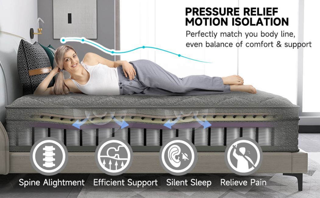 12/14 Inch Memory Foam Mattress Hybrid Spring Twin Full Queen King Bed In A Box