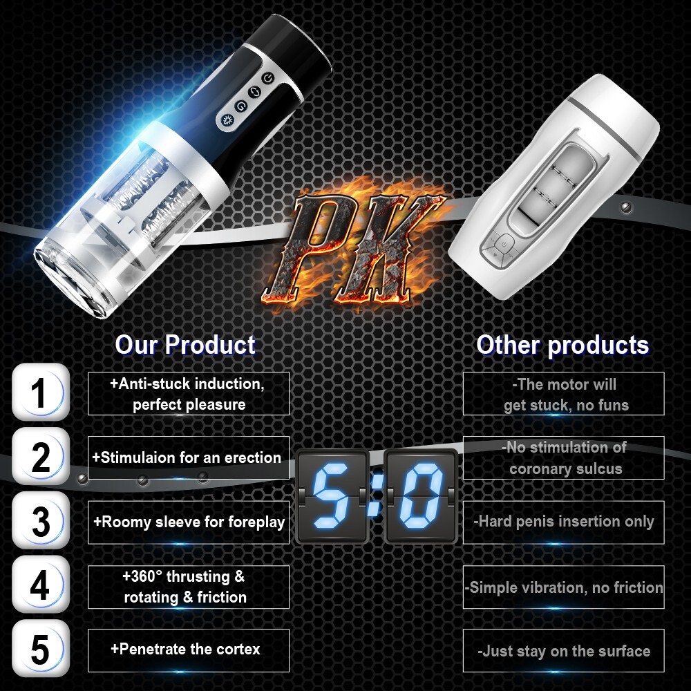 Juguetes Sexuales Para Hombre Adulto Hombres Masturbador Vaginas Masculino