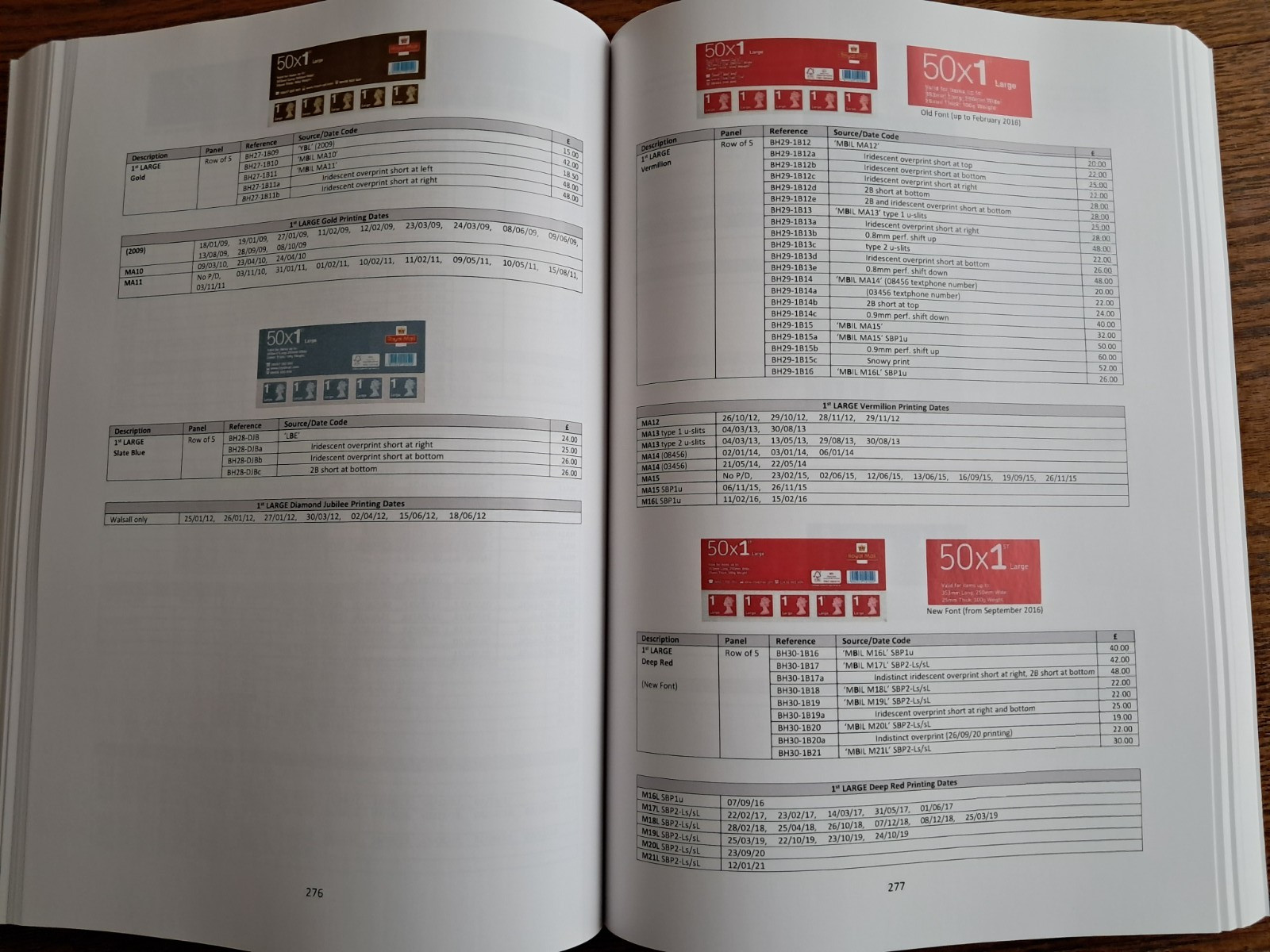 The Complete Machin Stamp Catalogue: A Specialised Guide 6th Edition 2026 *NEW*