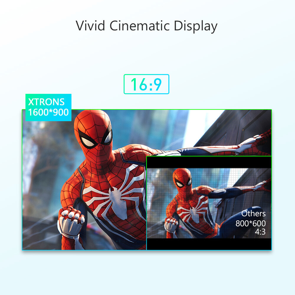 19.5" Flip Down Car Monitor Roof Mount Player HDMI for Coach Bus Van Motorhome