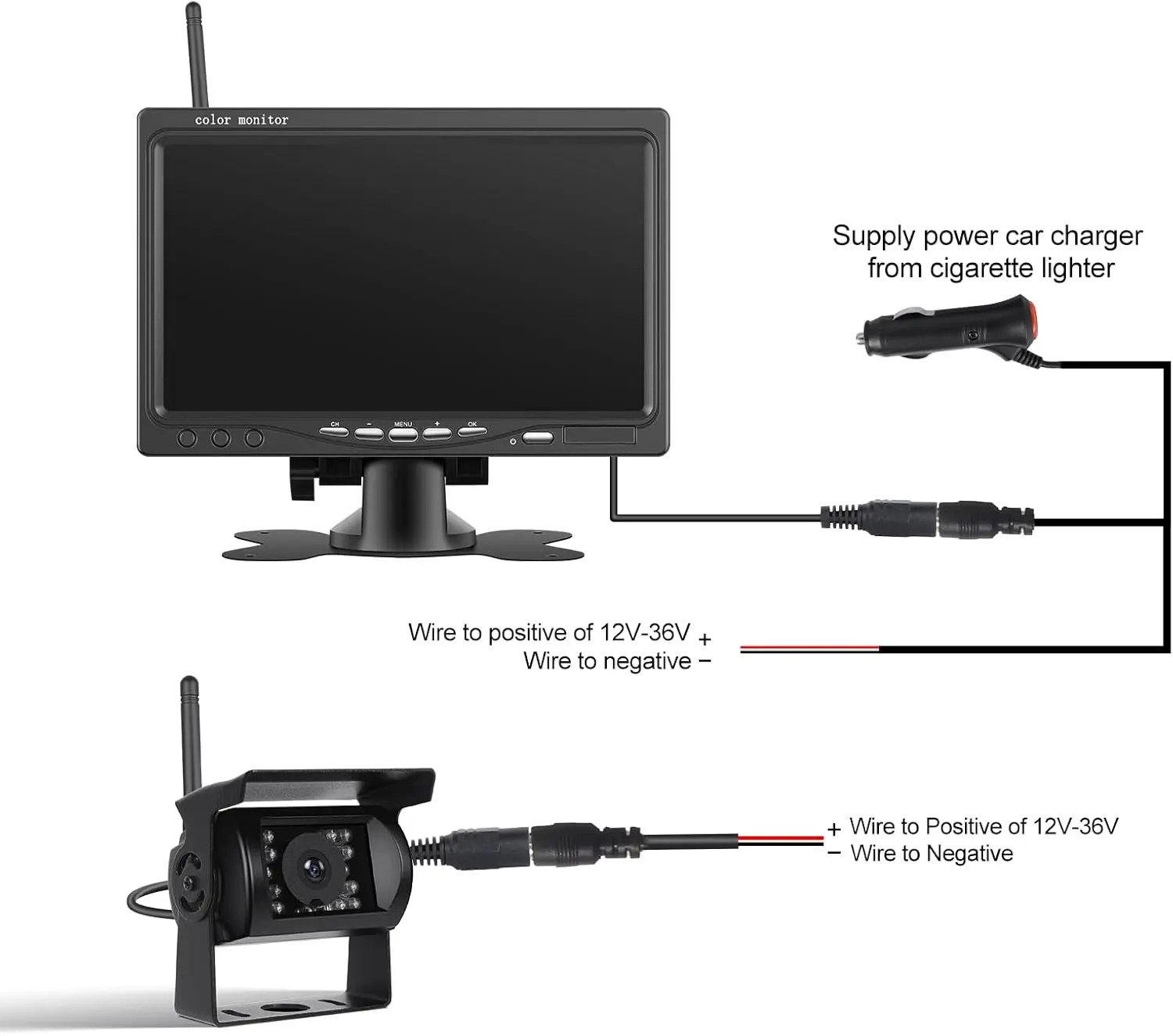 1080P WirelessBackup Camera 7" Quad Monitor for Truck Trailer RV