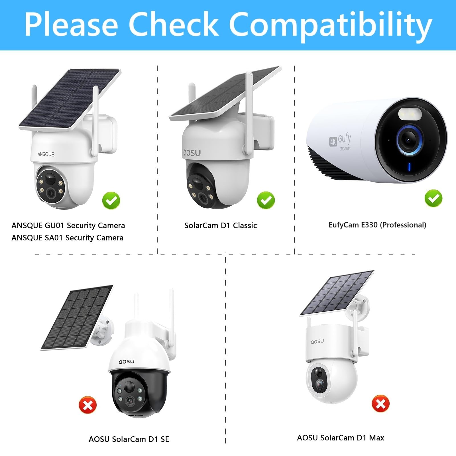 OkeMeeo Metal Gutter Mount for AOSU Security Camera Wireless Outdoor...