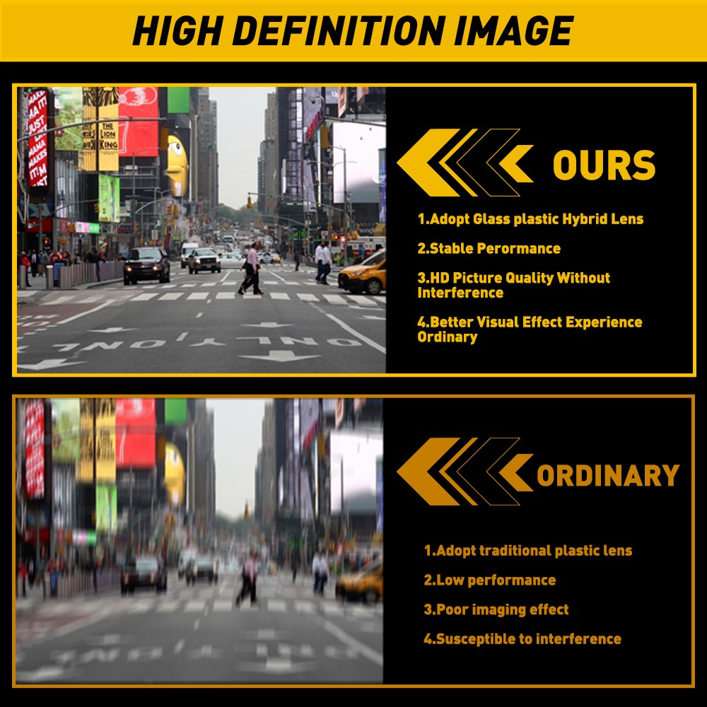 HD Rear View Back up Reverse Camera fits Acura TLX 2015-2020 39530-TZ3-A12 New