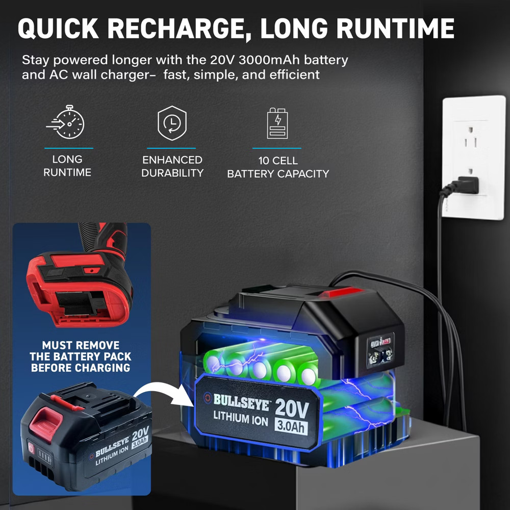 Bullseye Blower Cordless 20V Handheld Electric Leaf Dust Blower 24,000 RPM New