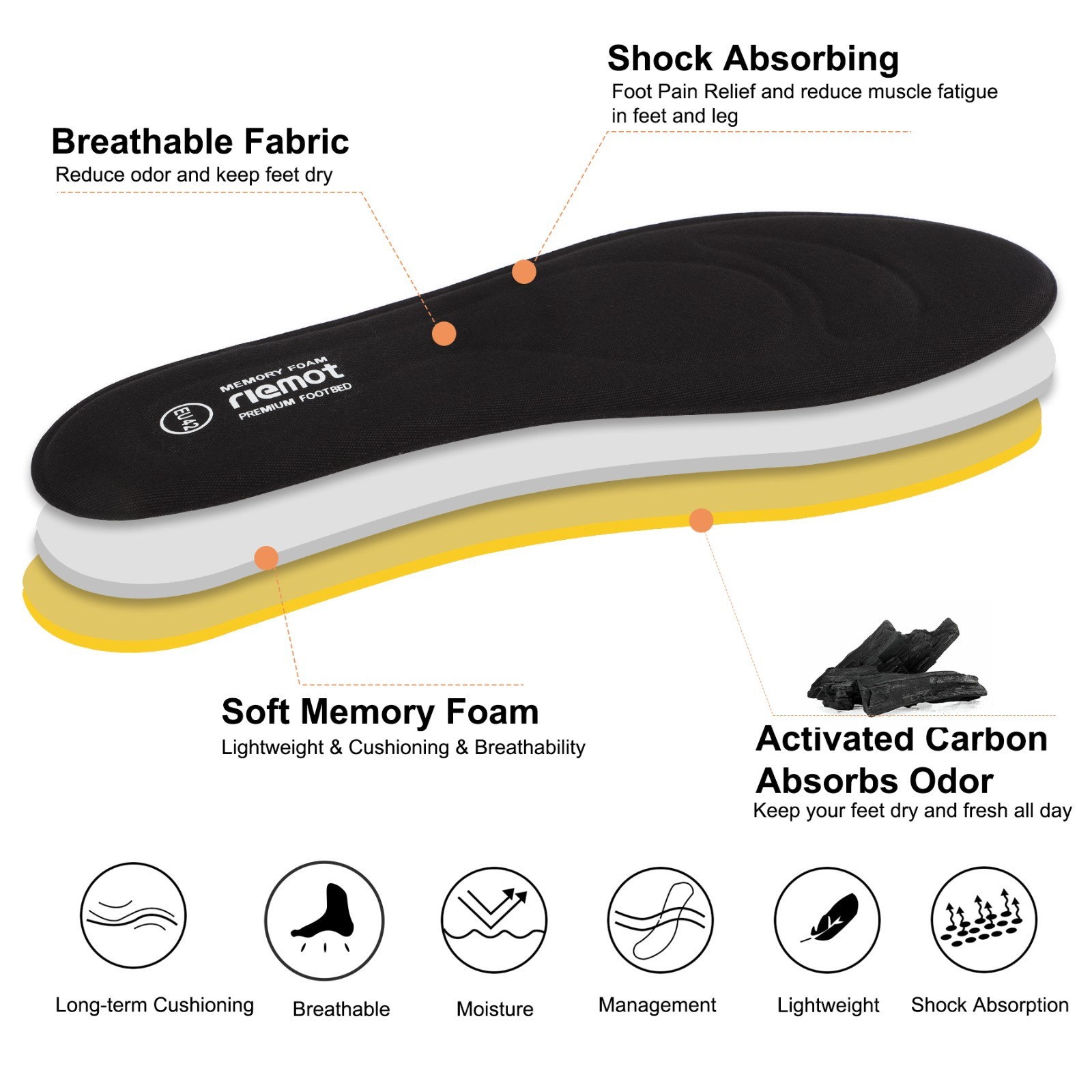 riemot 2 pairs women's memory foam insoles comfort cushioning insoles