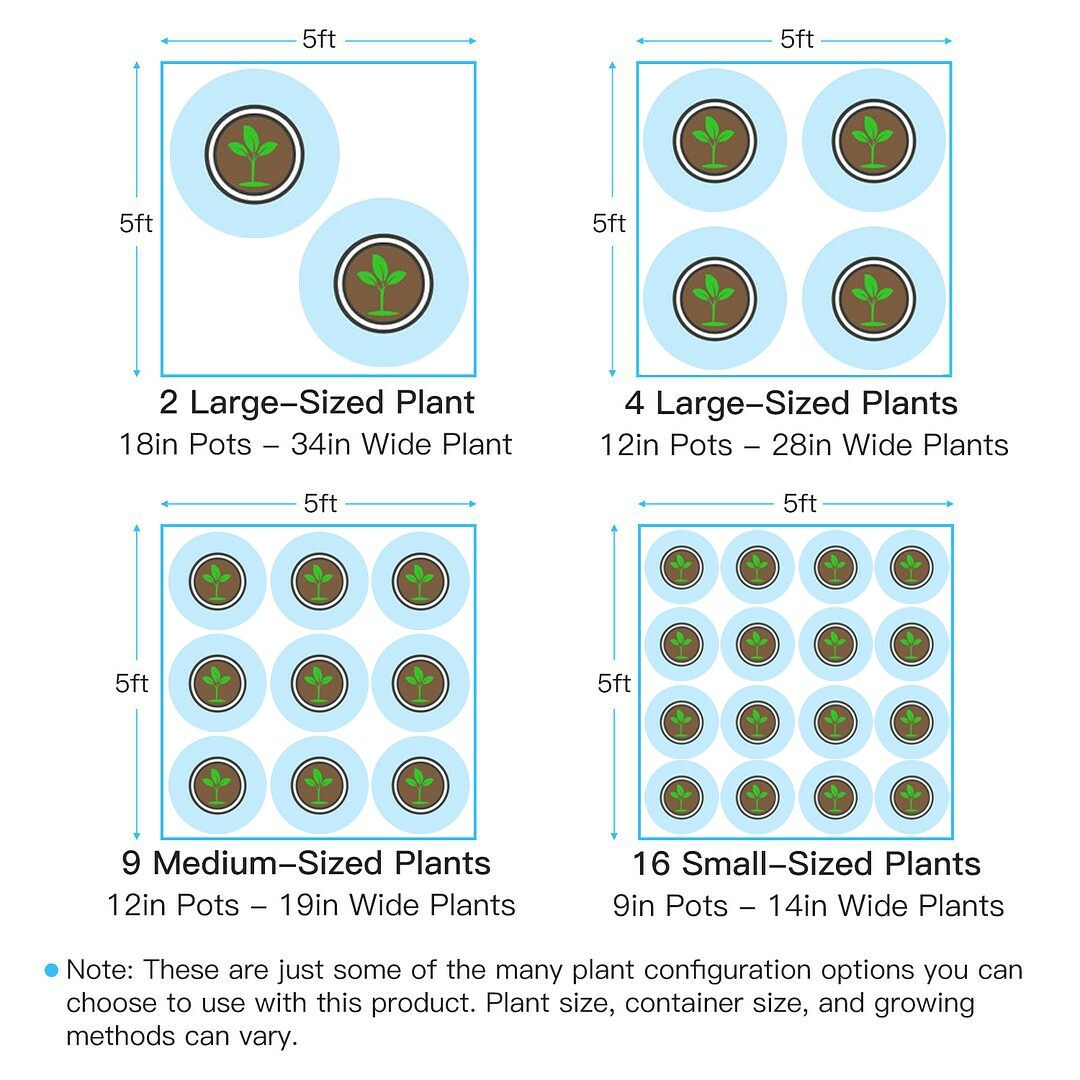 VIVOSUNIndoor Grow Tent 5'x5' Non toxic Mylar Room Reflective 60"X60"X80"
