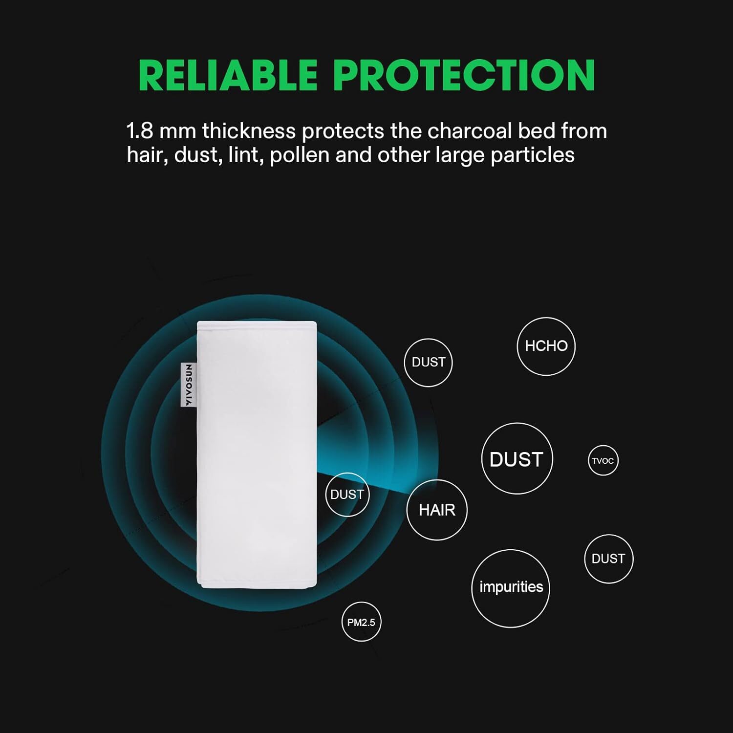 VIVOSUN 2PCS 6" PP Cotton Prefilter 8.85"x15.9" for 6” Carbon Filter