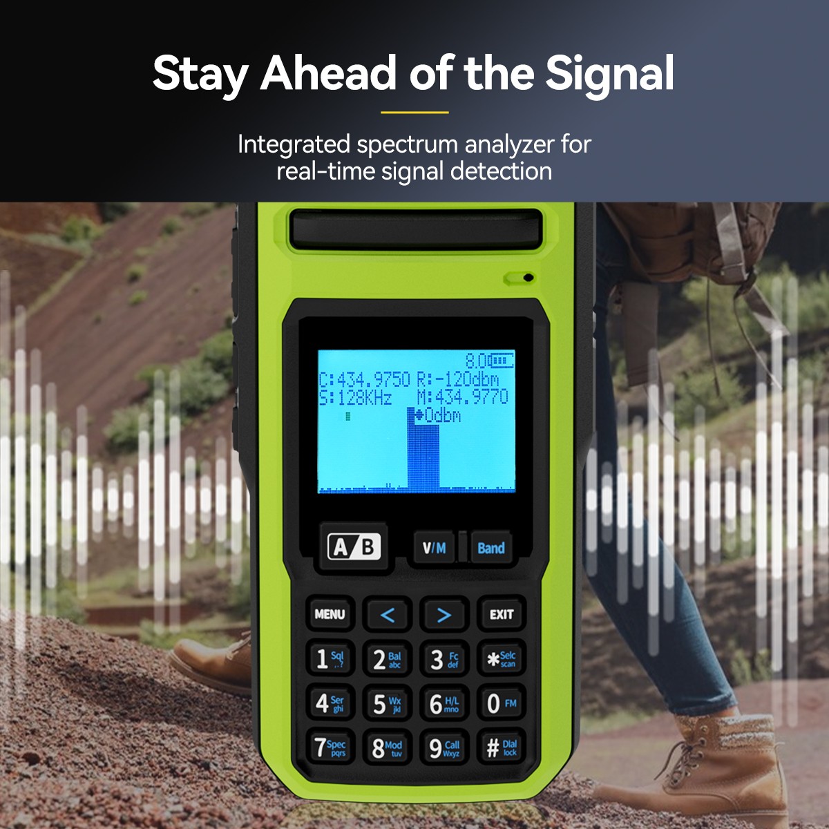 Retevis A3 Ham Radios Full Band Radios Long Range Walkie Talkie FM Transceiver