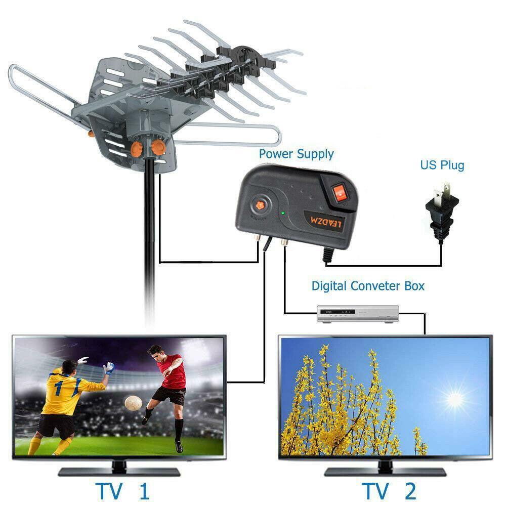 990 Miles Outdoor Amplified TV Antenna Motorized HDTV 1080P 4K 360° Rotation