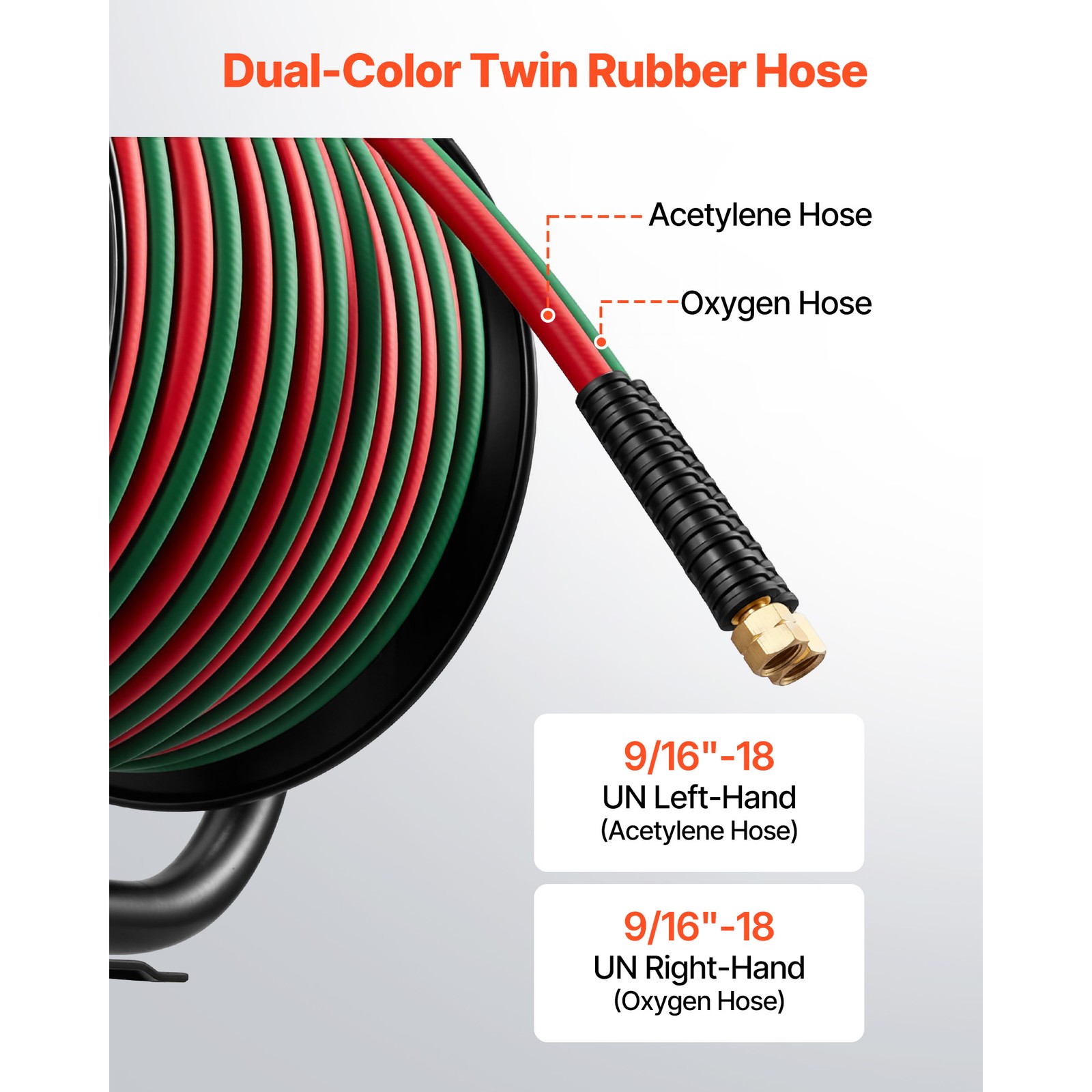 Uimoso Retractable Hand Crank Welding Hose Reel with 1/4" x 100FT Hose