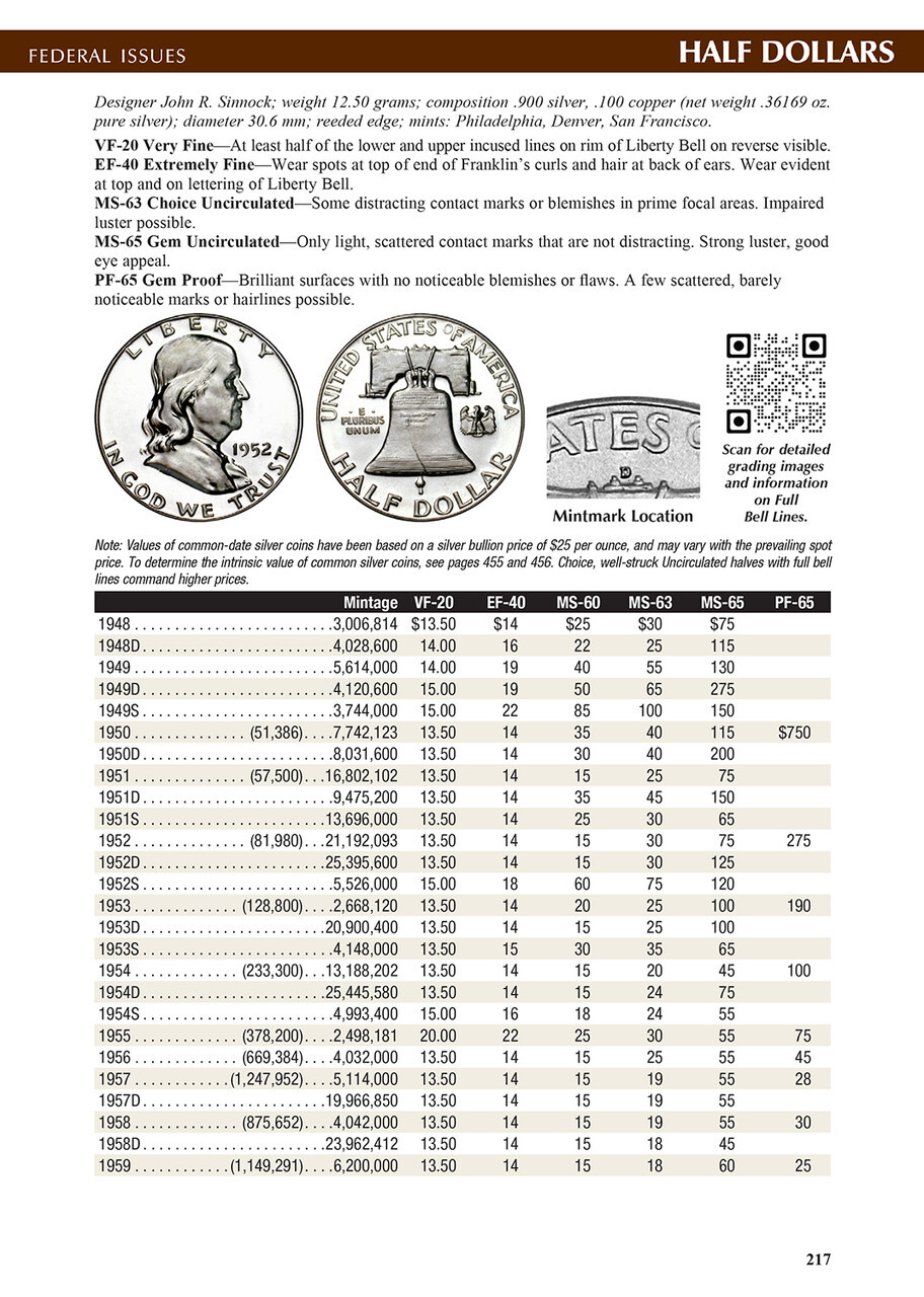 A Guide Book of United States Coins "Red Book" 2025 (Large Print)
