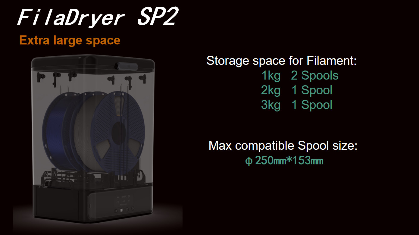 SUNLU FilaDryer SP2 Separation Design，Fast Heating，Strong Safety，Black