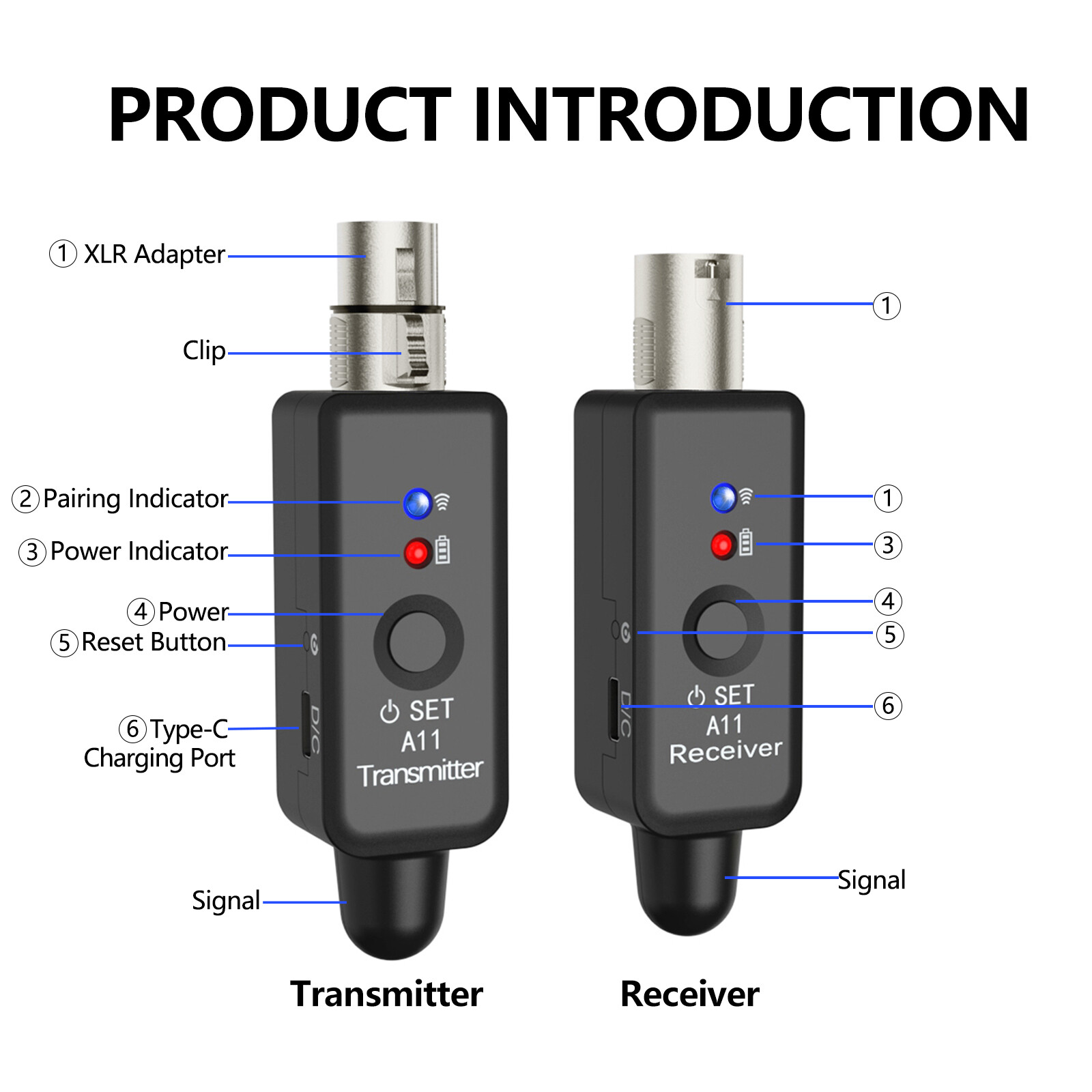 Wireless XLR Microphone System for Dynamic Microphone PA System and Audio Mixer