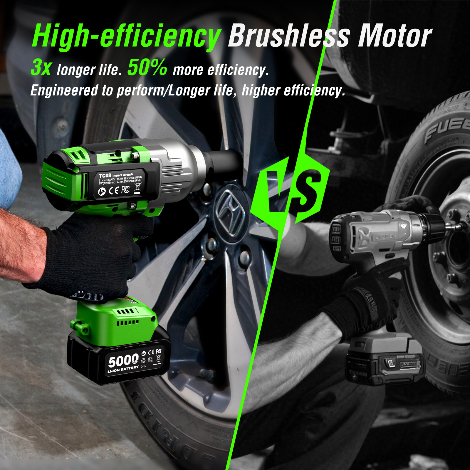 Taskstar 3/4 in Cordless Impact Wrench 2000Nm 1475ft-lbs Electric Impact Gun