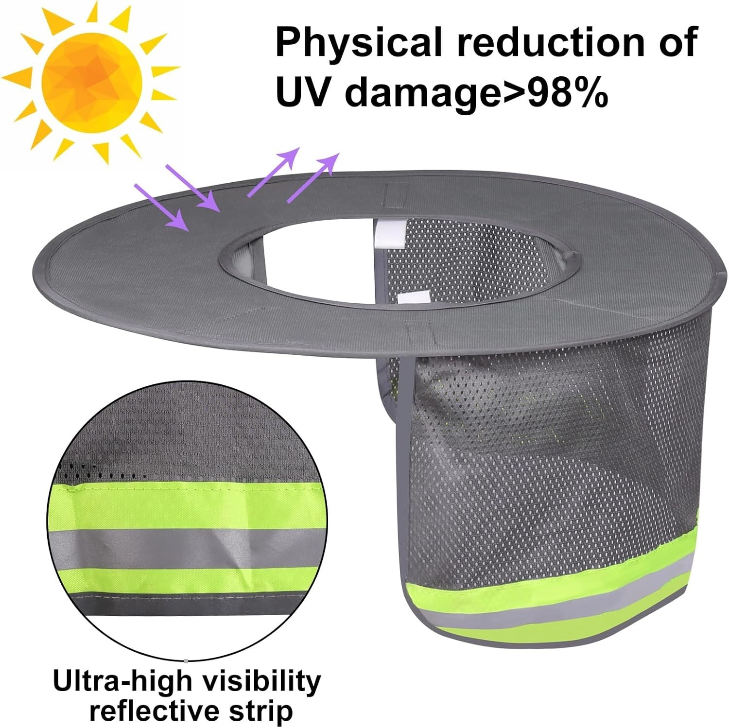 Parasol para casco con visera completa, protege tu cuello del sol, accesorios de