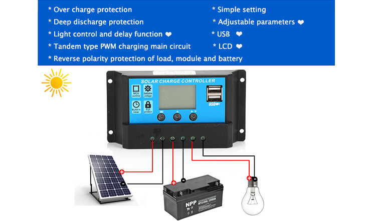 PWM Solar Charge Controller 30A 12/24V Regulator Battery Charger LCD USB Home RV