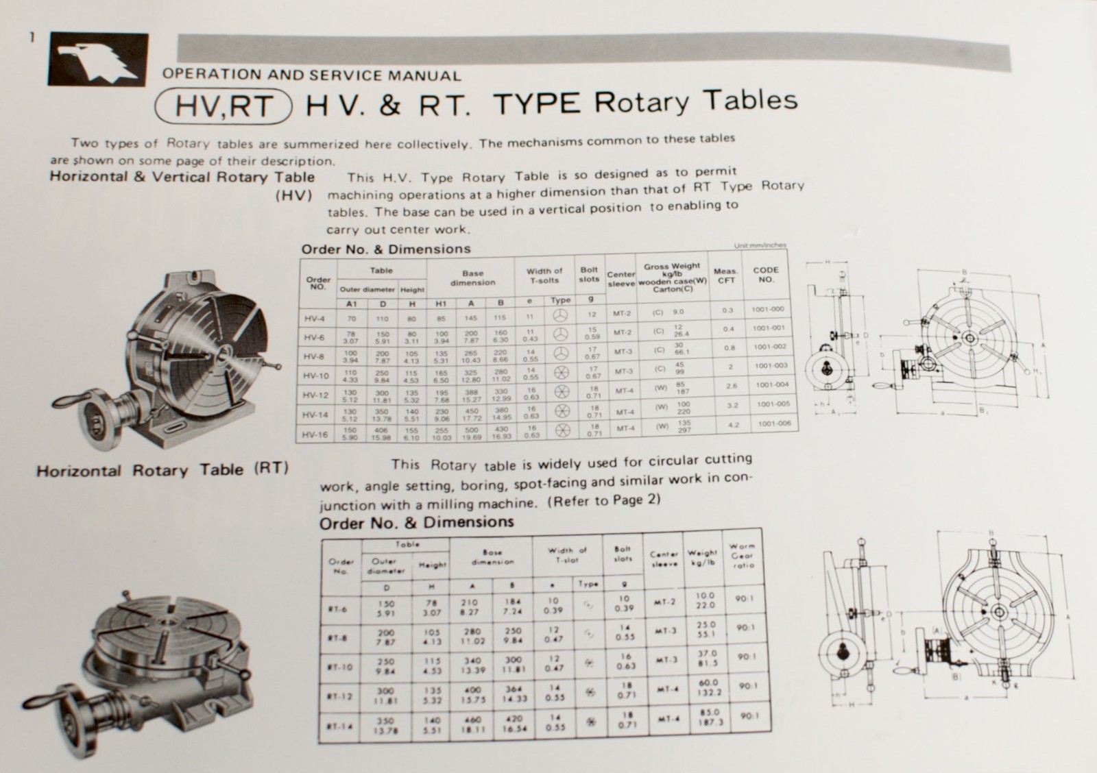 VERTEX HV-12 12" Horizontal / Vertical Rotary Table with Face Plate