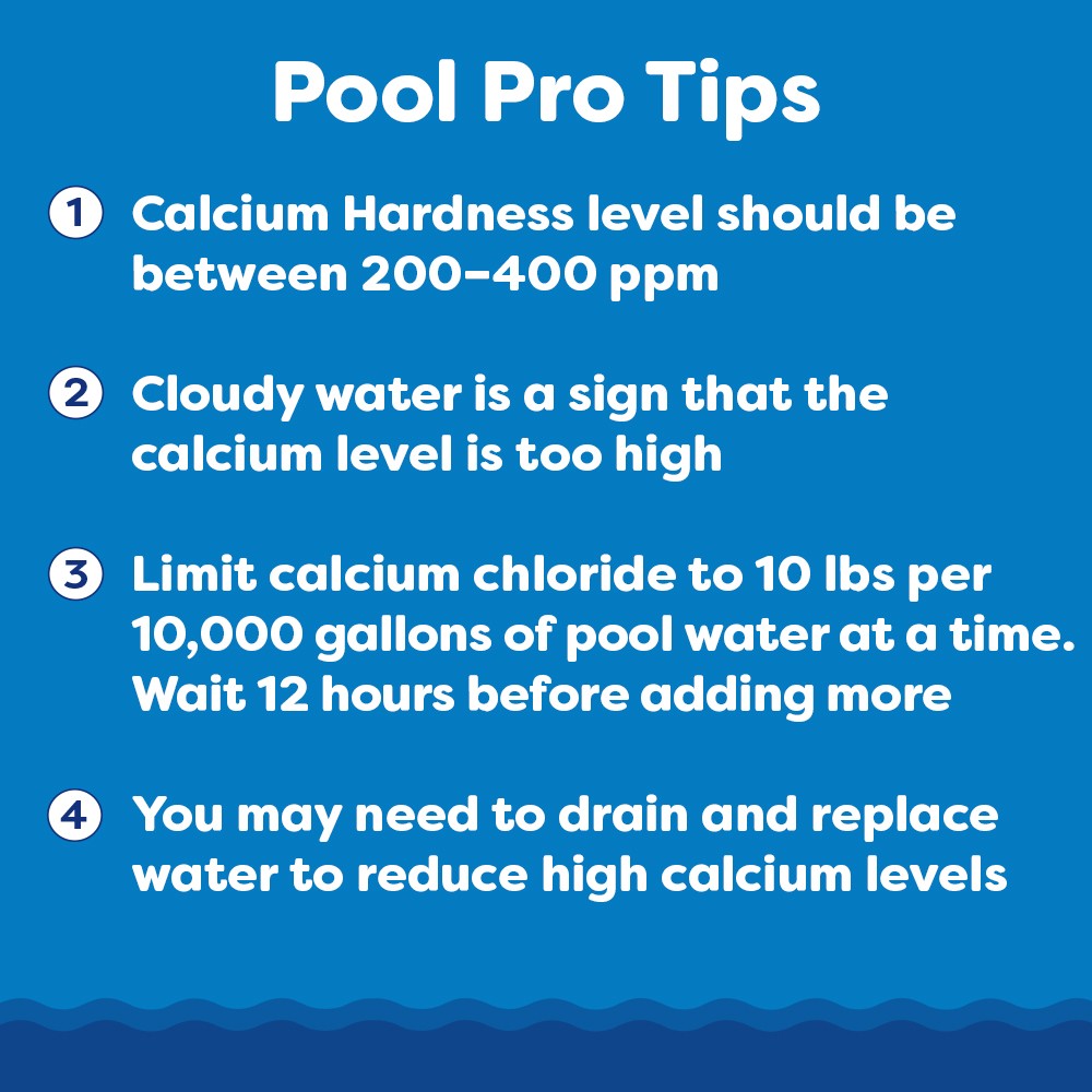 In The Swim Pool Calcium Hardness Increaser - Fast-Acting, Scale Prevention
