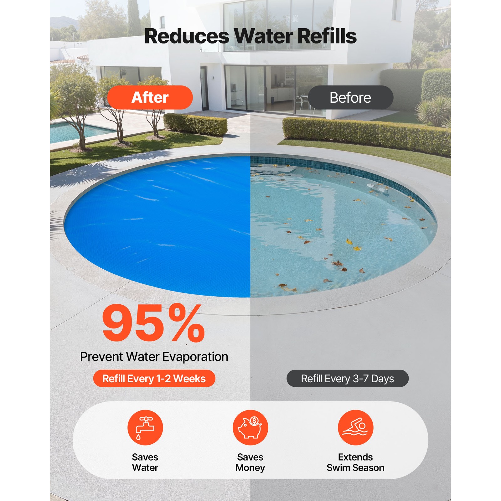 Uimoso Solar Pool Cover 18 ft Round Cover Heater 16 Mil Swimming Pool Heating