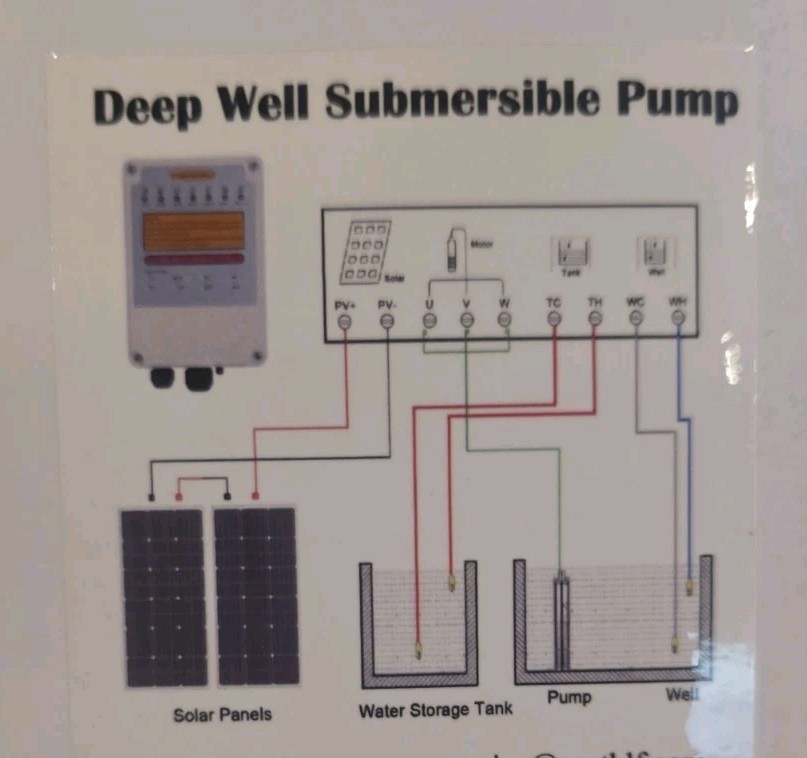 Ufixed Solar Well Pump Kit US3-1.3-50 3IN