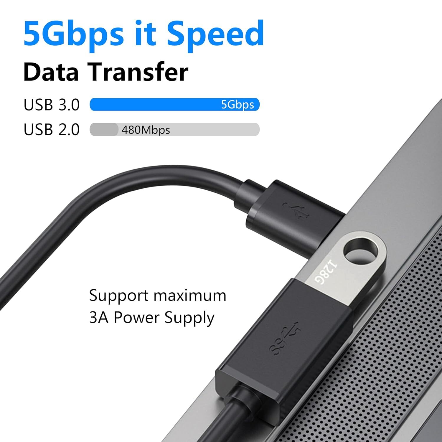 USB3.0 Extension Cable High Speed Extender Cord Adapter TypeA Male to Female Lot