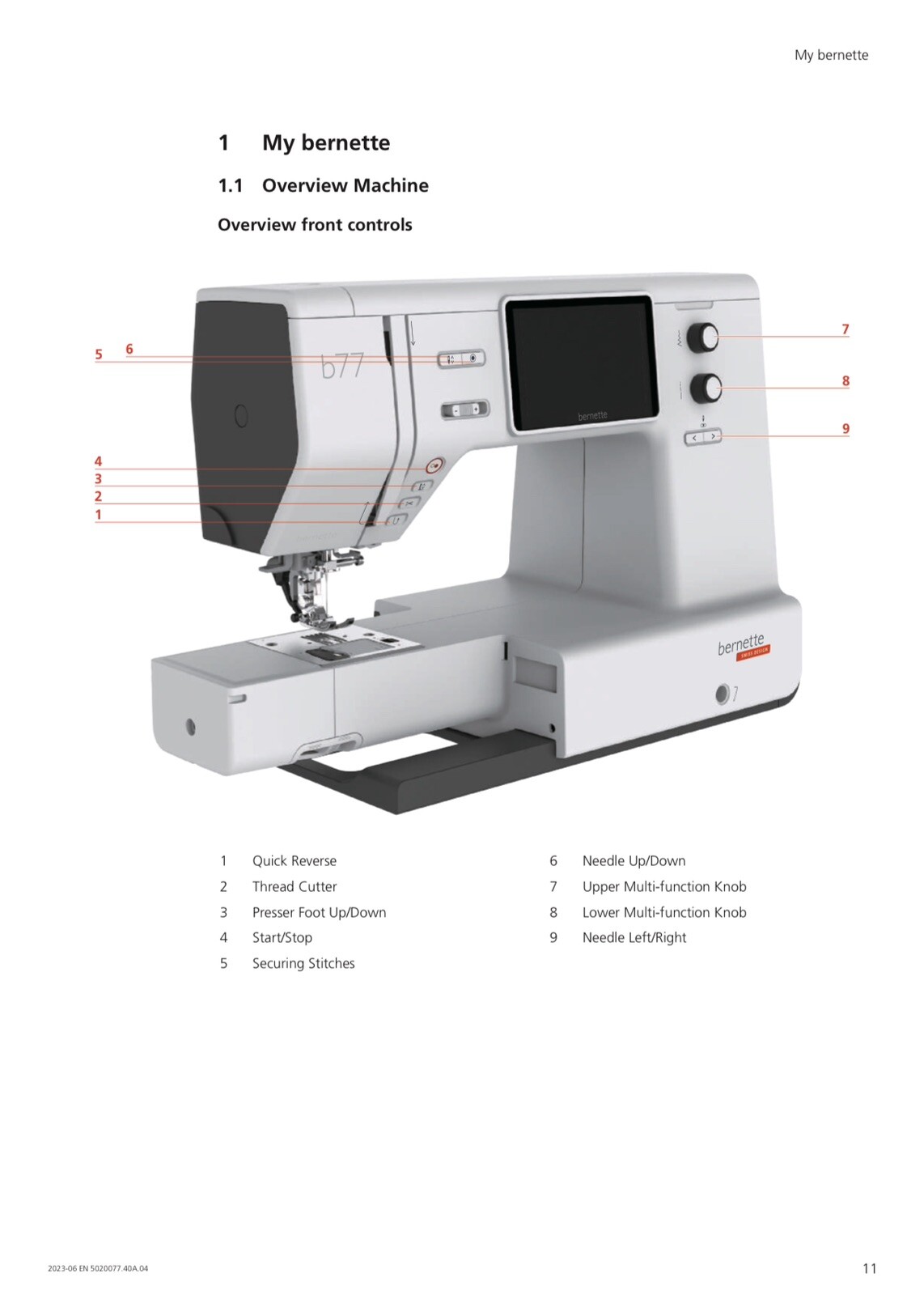 Bernette b77 Instruction Manual: Full Color & Protective Covers!