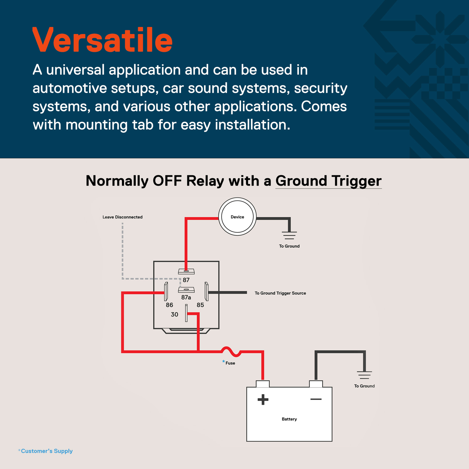 10 Pack SPDT 5-Pin 12V 30/40A Automotive Bosch Style Relays for Auto Cars