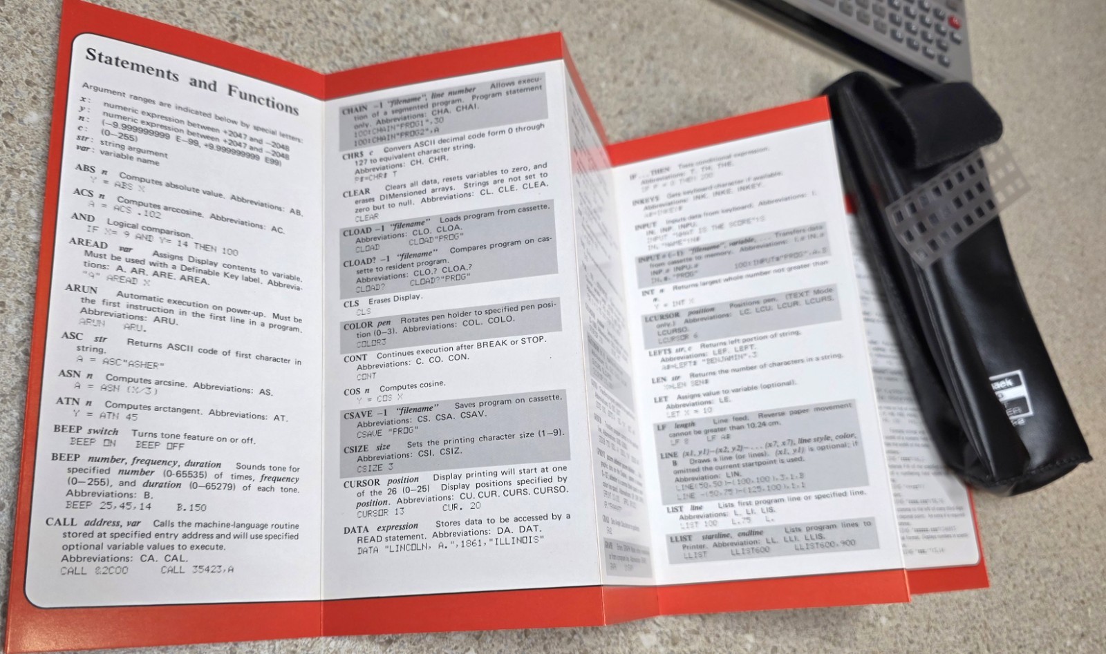 Radio Shack TRS-80 Pocket Computer PC-2 Japan Box Tested 26-3601 Vtg