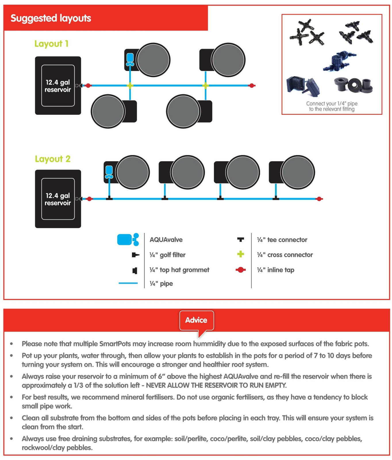 AutoPot Spring Pot 4 Pot XL System w/ 12.4 gal tank (5 gal Spring Pots)