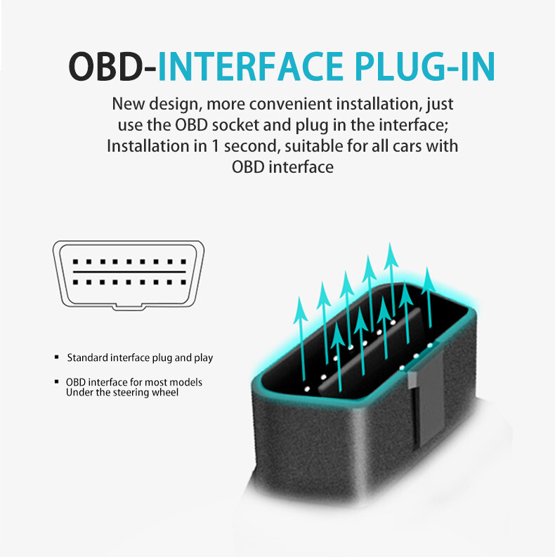 LED Real Time Car Locator Tracker Anti-theft GSM/GPRS Tracking Device OBD GPS