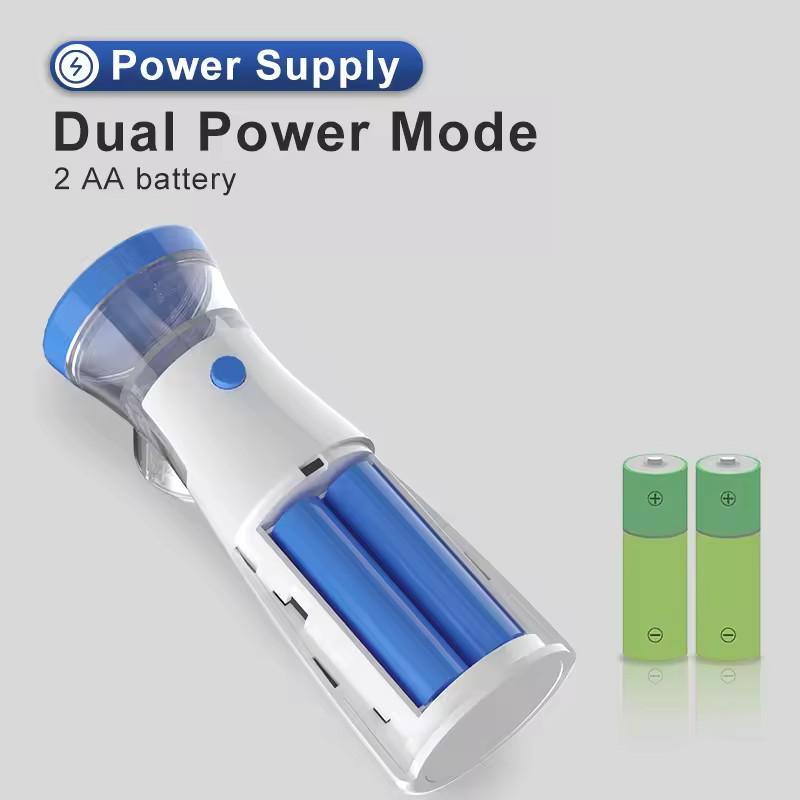 Portable Machine for Adults & Kids Handheld for Asthma USA.