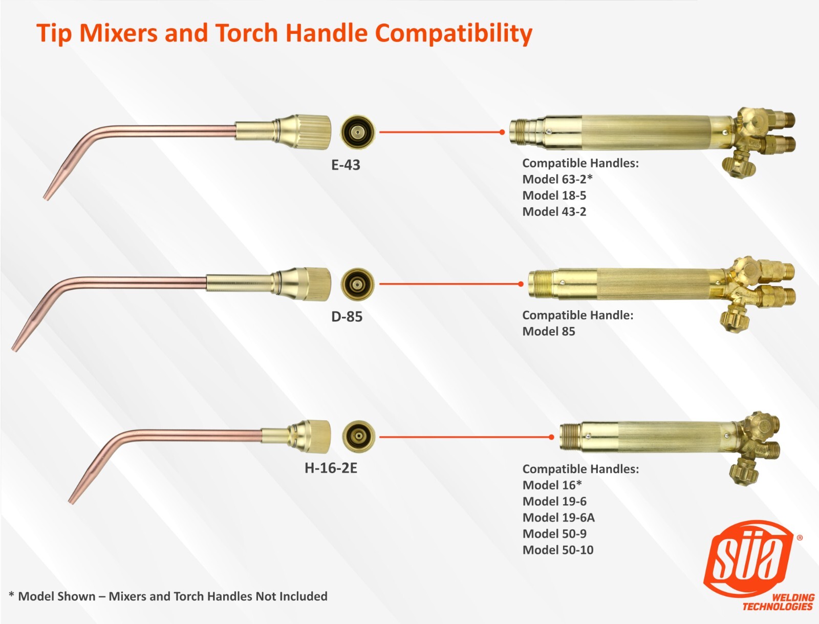 SÜA Acetylene Welding & Brazing Tips 23A90 with Mixer - All Sizes
