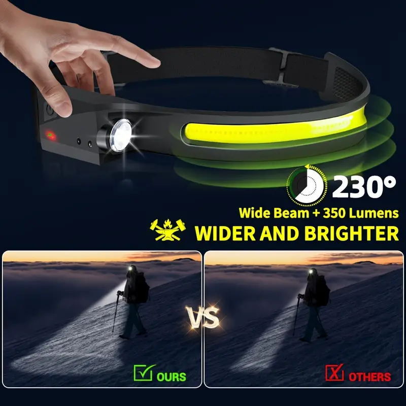 COB LED Headlamp USB Rechargeable Headlight Torch Work Light Bar Head Band Lamp