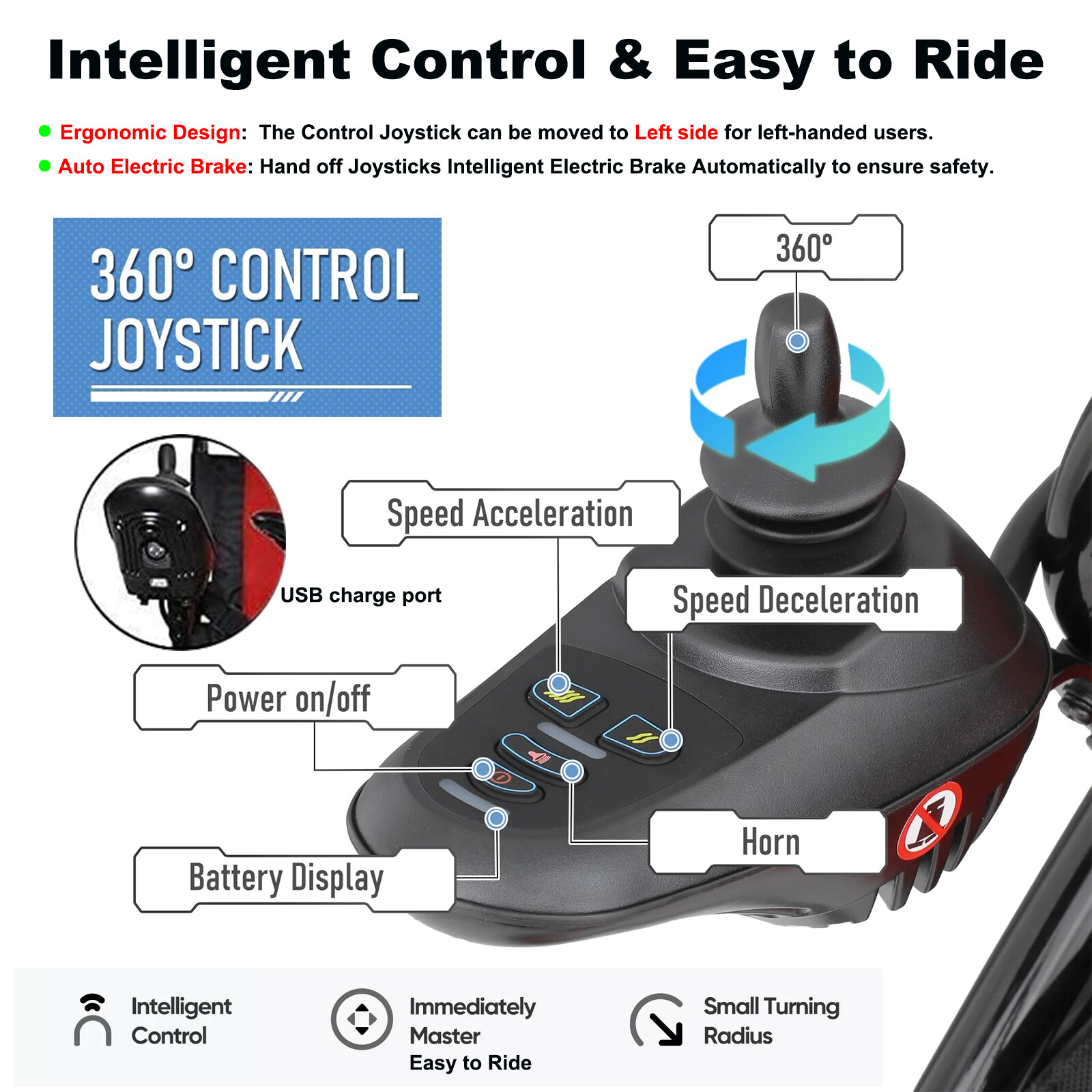OPEN BOX Folding Electric Wheelchairs FDA Certified Medical Mobility Scooter
