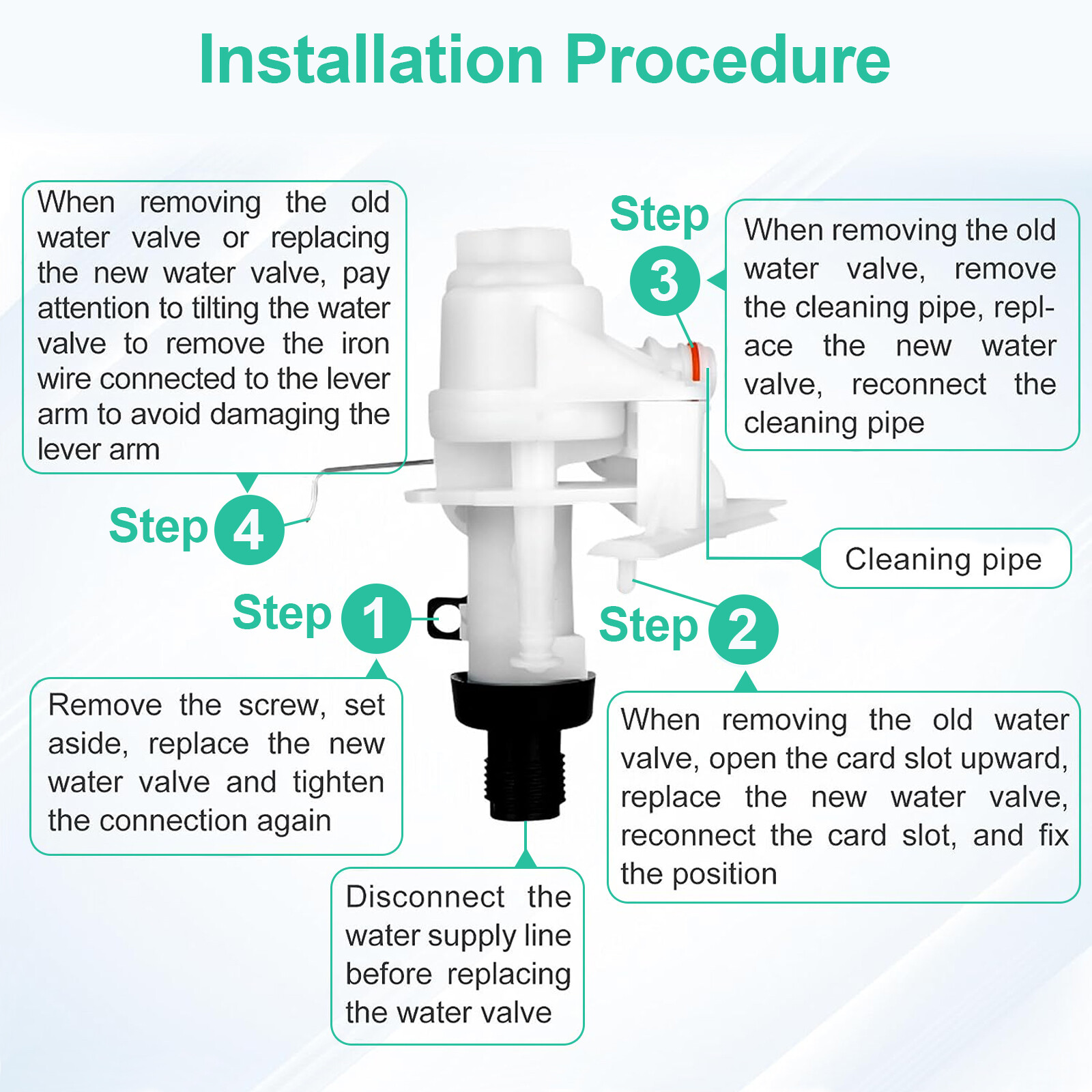 Upgraded Thetford Aqua Magic V Toilet Water Valve Replacement Part# 31705 For RV