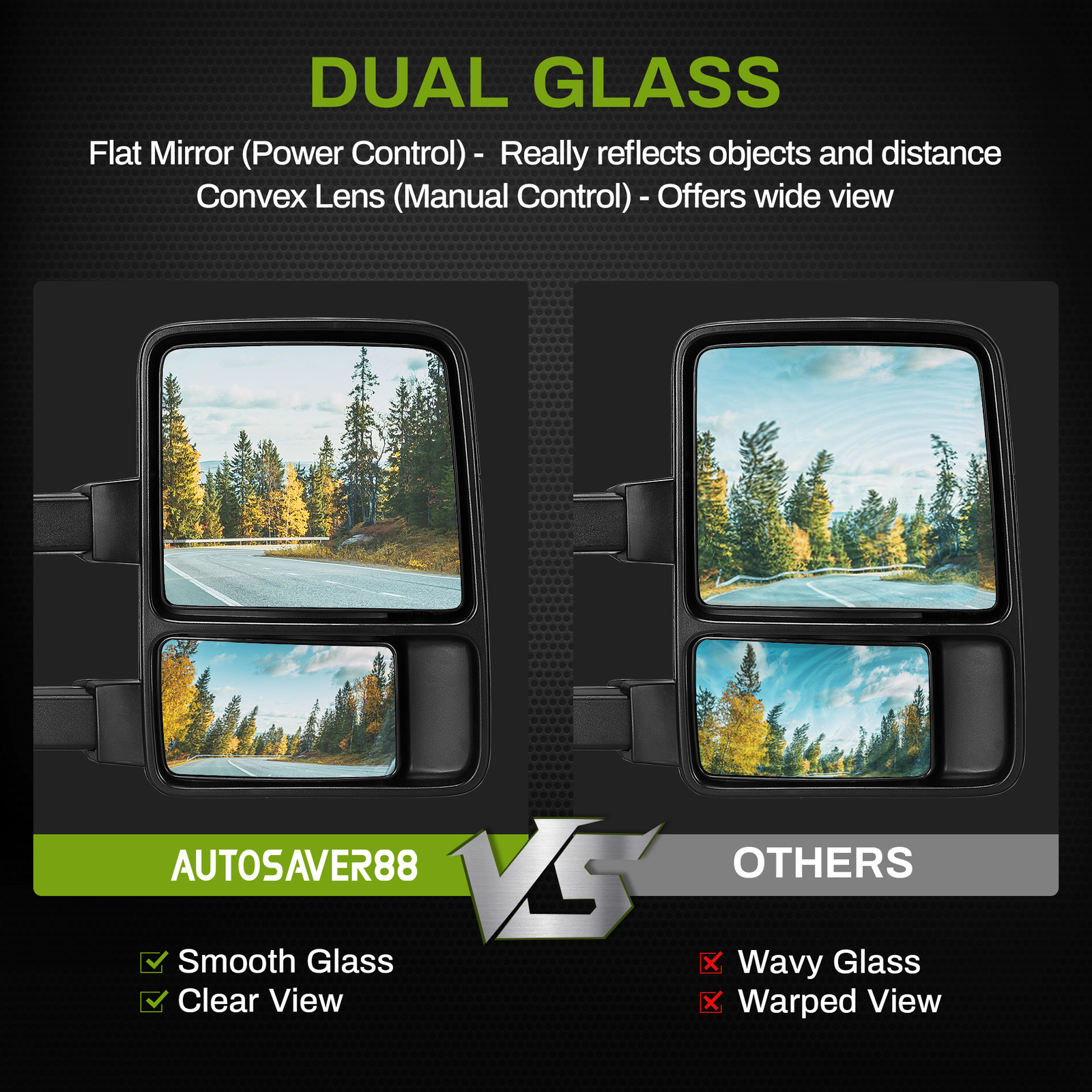 Passenger Side Mirror for 2008-2016 Ford F250 F350 F450 Super Duty Power Heated