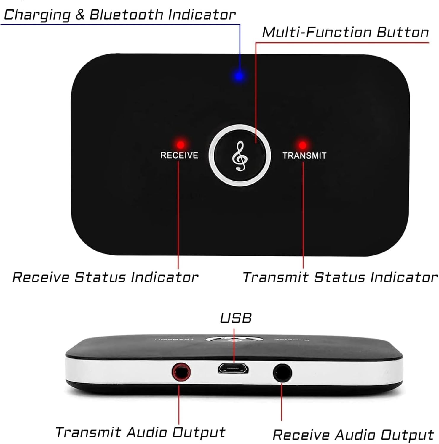 Bluetooth Transmitter & Receiver Wireless Adapter For Home stereos/speakers Lot