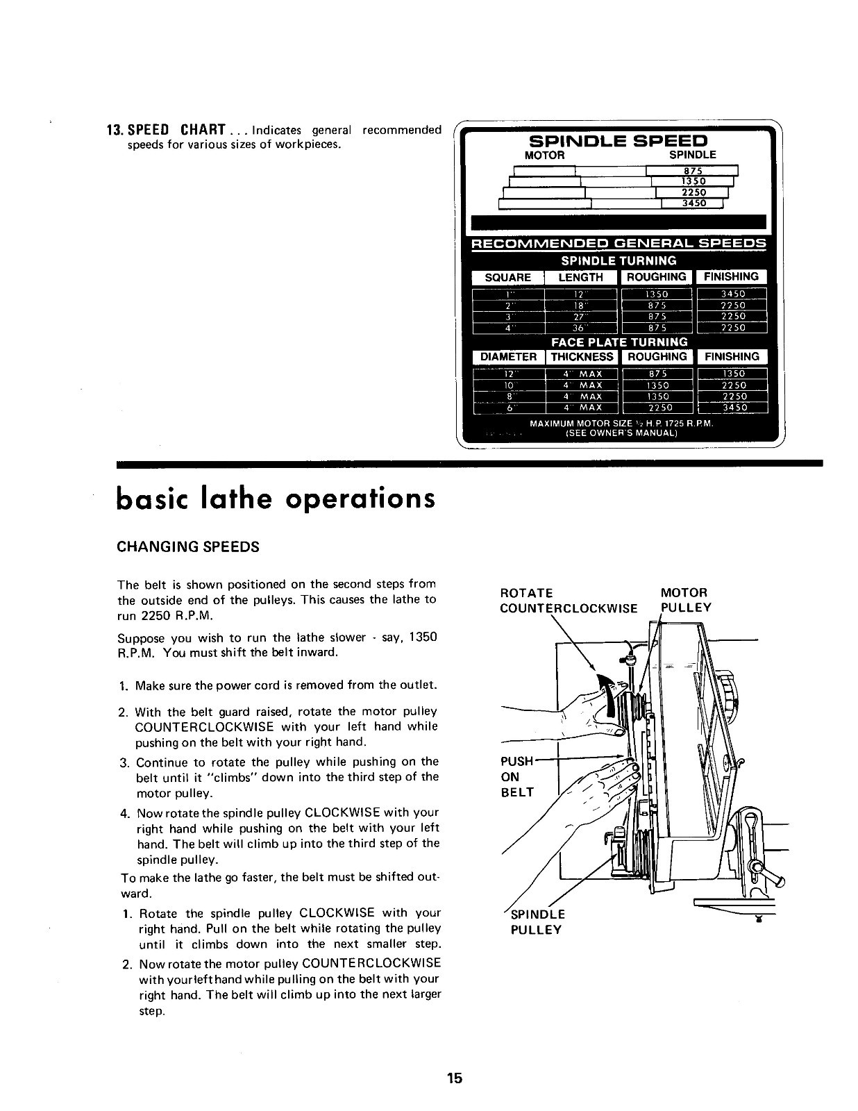 Sears Craftsman 12" Wood Lathe 113.228000 & 113.228160 Op & Parts Manual #1128