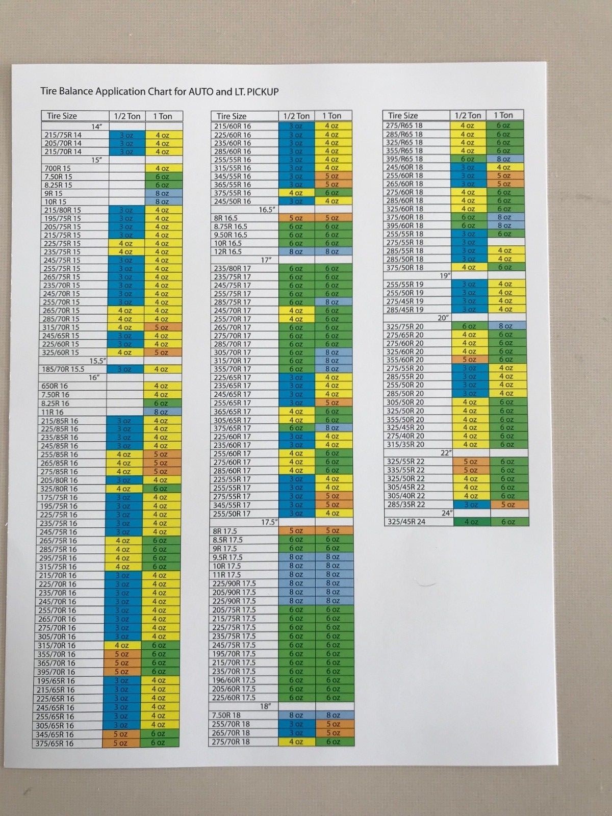 (4-4oz bags) FLASH SELL 4oz tire balance beads in a bag FREE SHIPPING