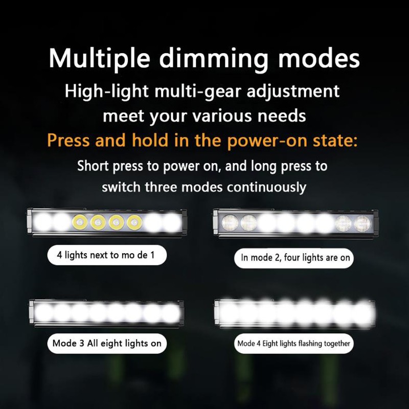 Powerful 4500LM LED Bike Light Bar 10000mAh Rechargeable Bicycle Front Headlight