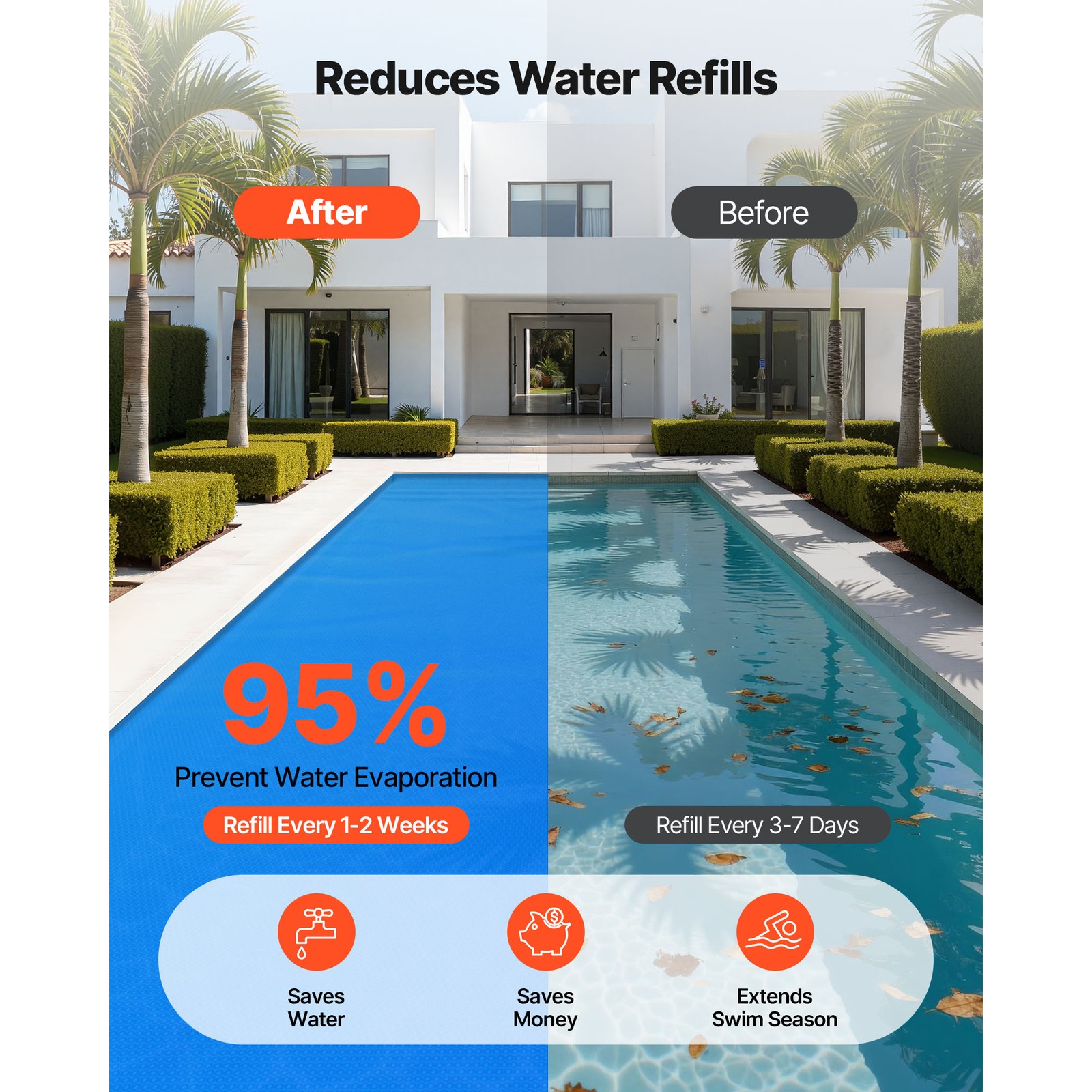 Uimoso 12 Mil Solar Pool Cover 36 x 16 ft Blanket Swimming Pool Heater Cover